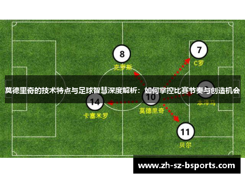 莫德里奇的技术特点与足球智慧深度解析：如何掌控比赛节奏与创造机会