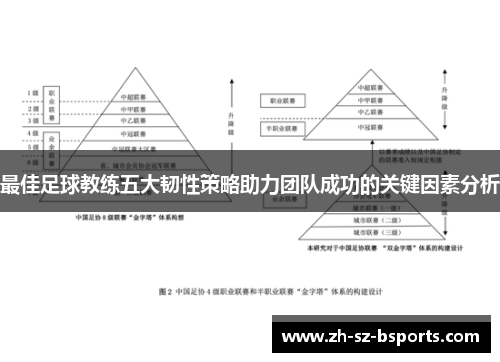 最佳足球教练五大韧性策略助力团队成功的关键因素分析