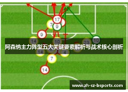 阿森纳主力阵型五大关键要素解析与战术核心剖析