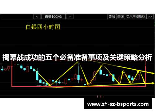 揭幕战成功的五个必备准备事项及关键策略分析 揭幕战成功的五个必备准备事项及关键策略分析