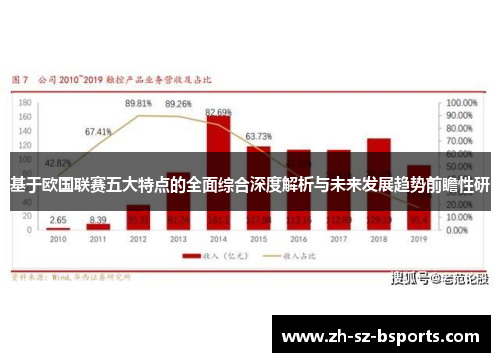 基于欧国联赛五大特点的全面综合深度解析与未来发展趋势前瞻性研