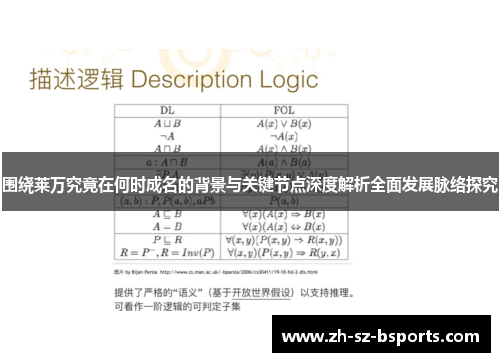 围绕莱万究竟在何时成名的背景与关键节点深度解析全面发展脉络探究