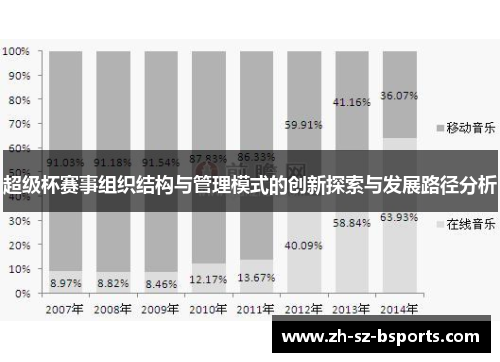 超级杯赛事组织结构与管理模式的创新探索与发展路径分析