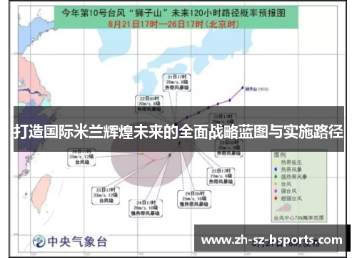打造国际米兰辉煌未来的全面战略蓝图与实施路径
