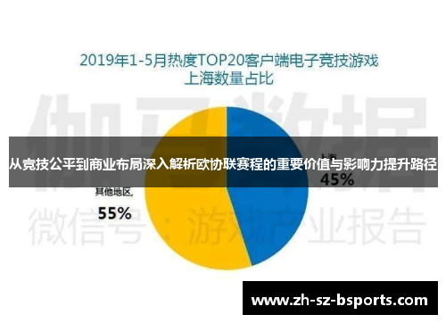 从竞技公平到商业布局深入解析欧协联赛程的重要价值与影响力提升路径 从竞技公平到商业布局深入解析欧协联赛程的重要价值与影响力提升路径