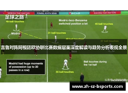 吉鲁对阵阿根廷欧协联比赛数据层面深度解读与趋势分析表现全景