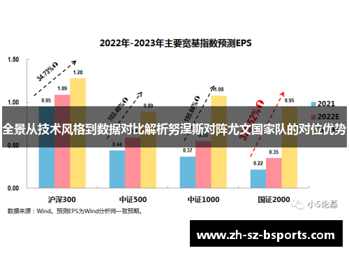全景从技术风格到数据对比解析努涅斯对阵尤文国家队的对位优势 全景从技术风格到数据对比解析努涅斯对阵尤文国家队的对位优势