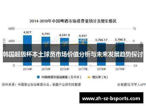 韩国超级杯本土球员市场价值分析与未来发展趋势探讨
